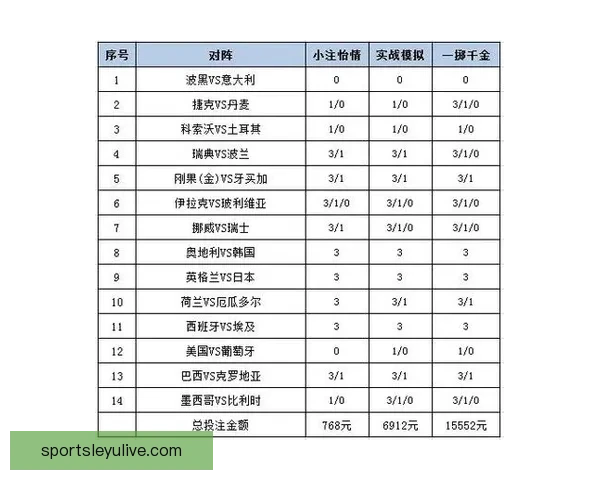 世界杯竞猜官网全方位解析最佳投注策略与赛事预测技巧