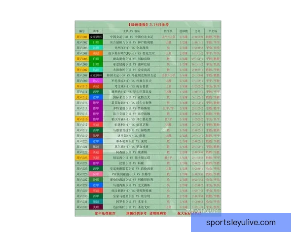 最新世界杯竞猜赔率实时查询与赛前数据分析指南