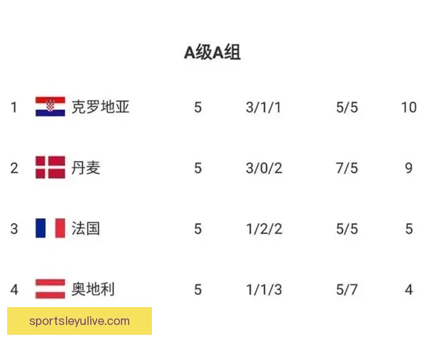 世界杯竞猜赔率波动解析：揭示不同阶段赔率变化背后的影响因素与趋势