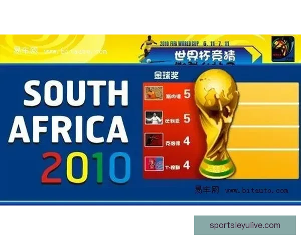 围绕世界杯竞猜网站打造智能预测与球迷深度互动的综合服务平台全面