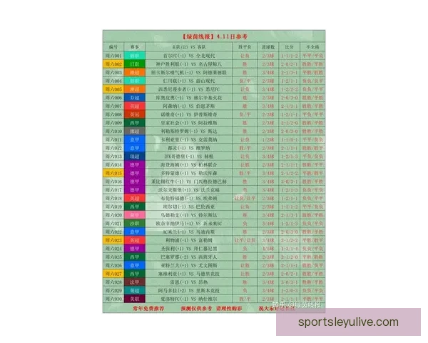 最新足球竞猜入口全攻略助你轻松把握赛事投注机会