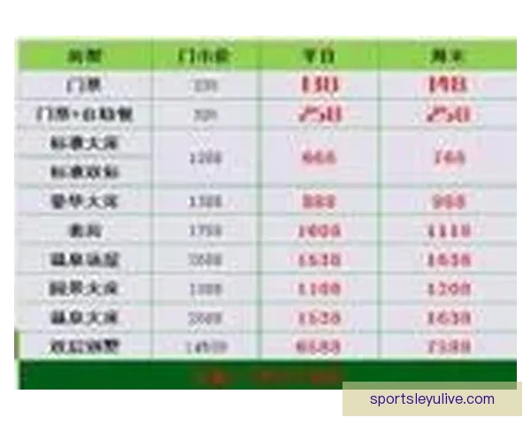 世界杯精彩竞猜尽在官方APP，畅享实时比分与专业数据分析