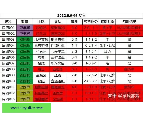 足球竞猜技巧与预测分析如何提高你的投注成功率
