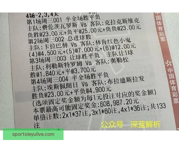 世界杯竞猜赛事预测全攻略数据分析投注技巧与赛果趋势前瞻指南解