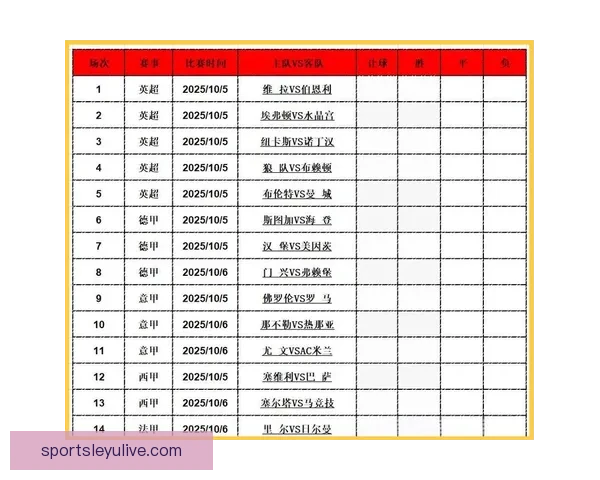 精准分析足球赛事走势，助你提升竞猜投注胜率策略